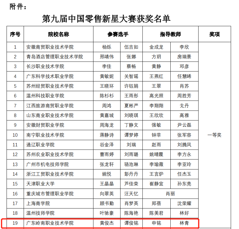 天下一等奖2.png
